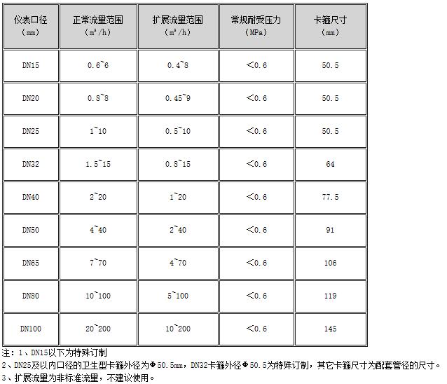 食品卫生涡轮色香蕉在线视频播放 