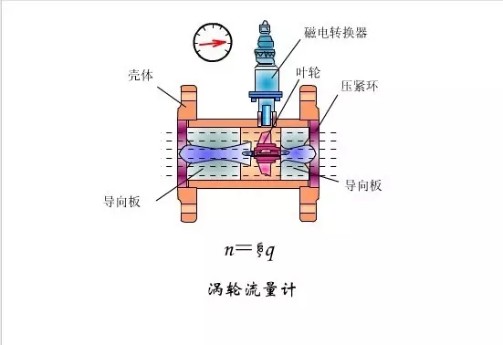 让你知道涡轮色香蕉在线视频播放在几秒钟内。