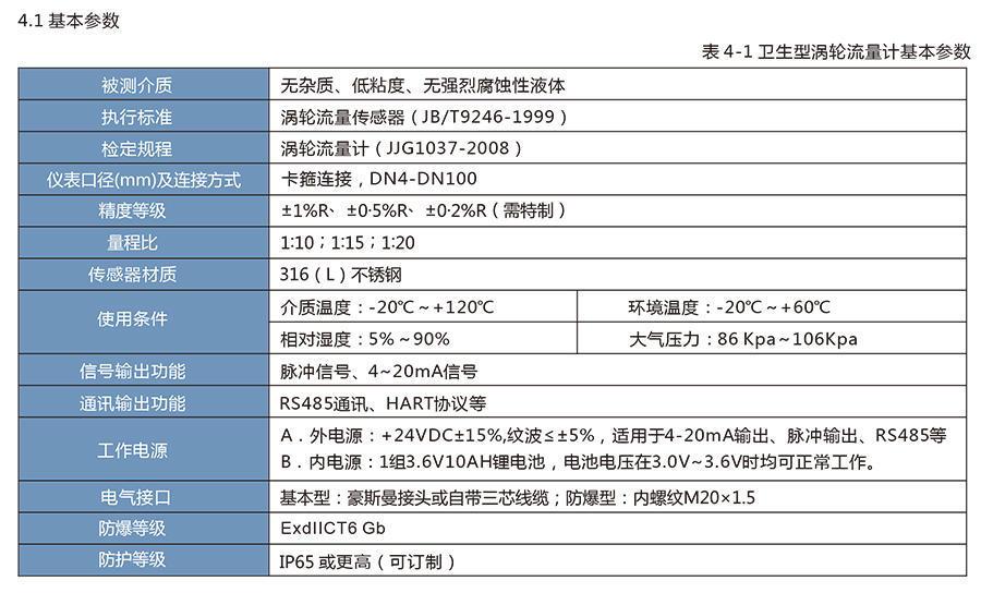 LWS卫生涡轮色香蕉在线视频播放适用于医药、食品等行业。