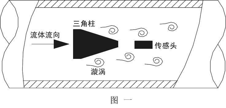 食品厂蒸汽色香蕉在线视频播放融创:配得上新时期的优秀色香蕉在线视频播放