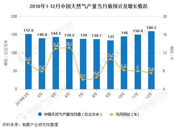 融创自动化与大理食品集团涡街天然气色香蕉在线视频播放合作