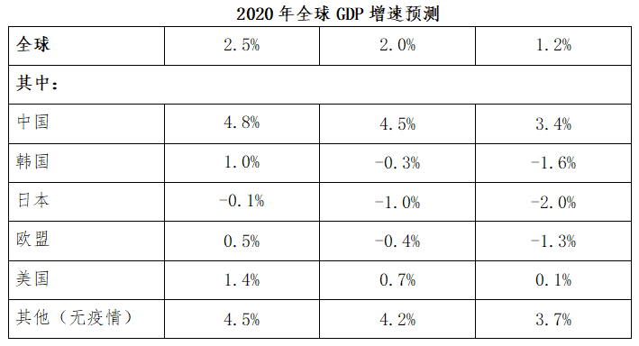 融创自动化与大理食品集团涡街天然气色香蕉在线视频播放合作